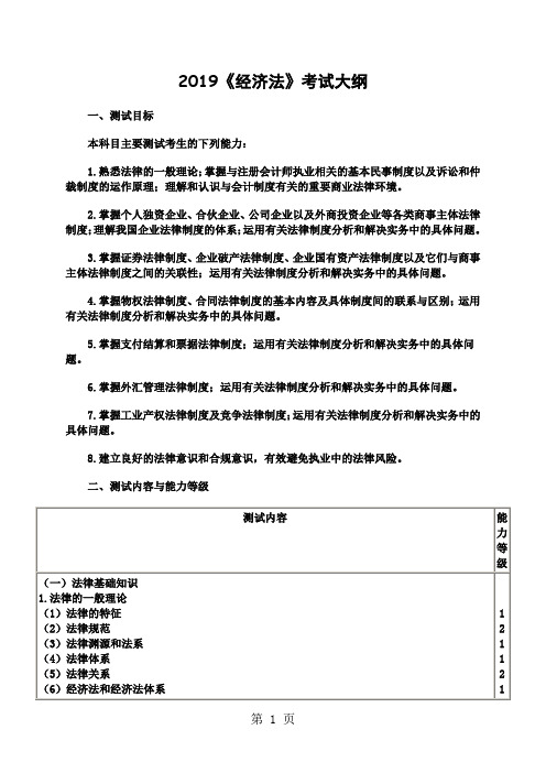 2019经济法考试大纲共12页word资料