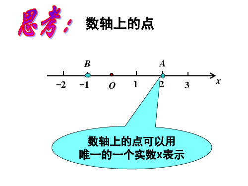 高考数学复习空间直角坐标系