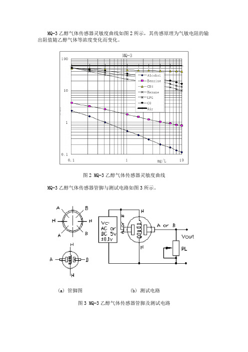 酒精传感器