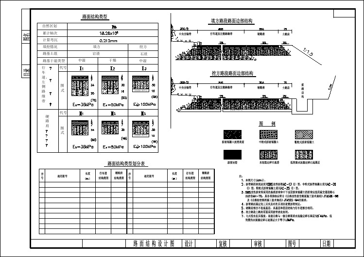 路面结构设计图