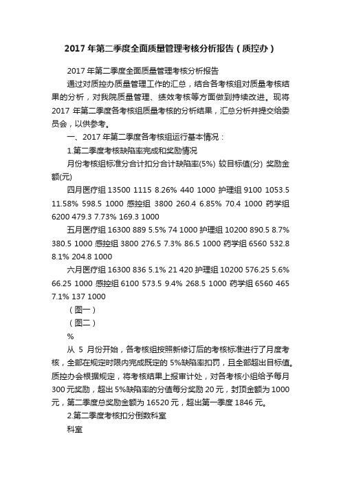 2017年第二季度全面质量管理考核分析报告（质控办）