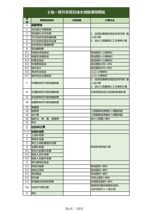 土地一级开发项目成本测算excel模板