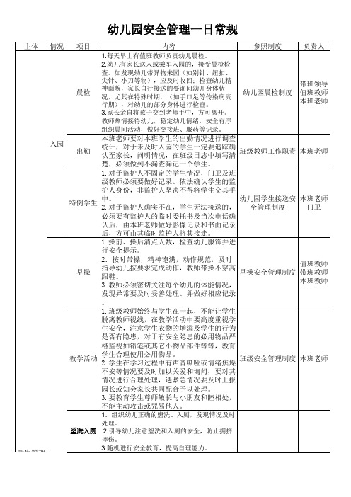 幼儿园安全管理一日常规