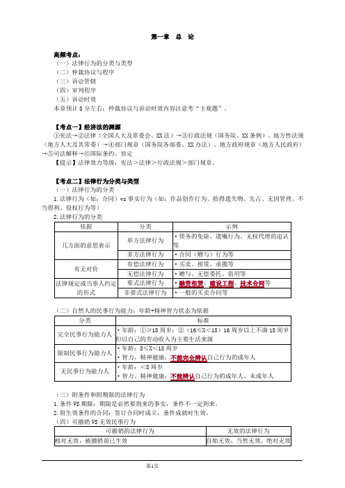 会计职称-中级经济法考点串讲-第一章 总 论(4页)