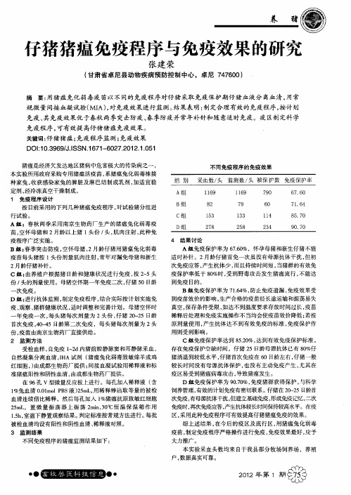 仔猪猪瘟免疫程序与免疫效果的研究