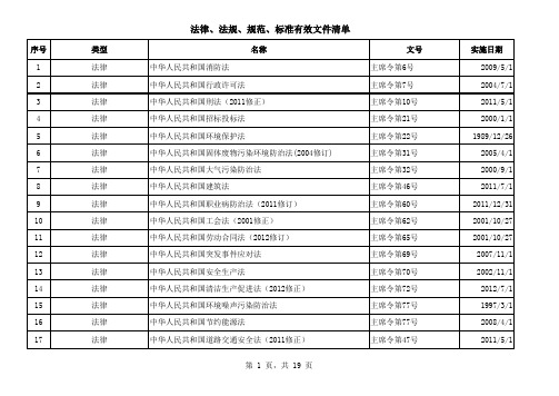 1、国家法律、行政法规、部门规章、规范性文件、行业标准及规范目录