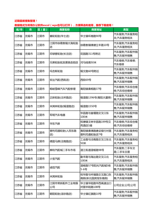 2020新版江苏省无锡市江阴市汽车配件工商企业公司商家名录名单黄页联系方式大全399家