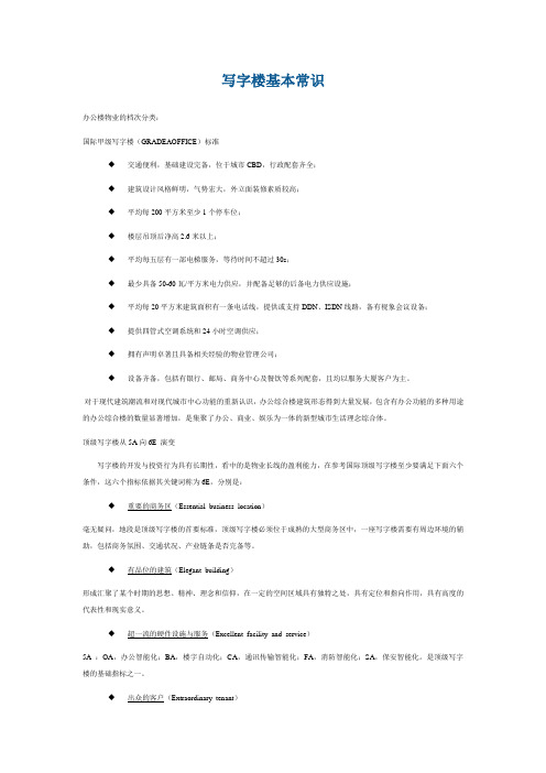 办公楼、写字楼销售的基本常识