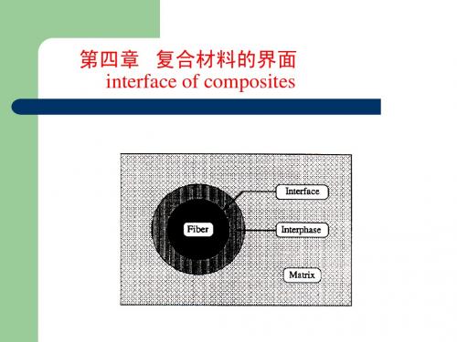 第四章 复合材料的界面