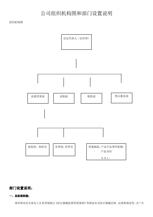二类医疗器械备案组织机构图和部门设置说明