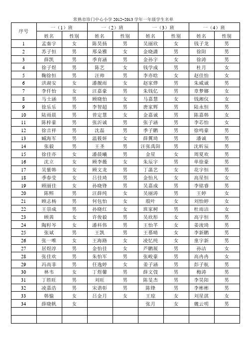 常熟市珍门中心小学2012~2013学年一年级学生名单