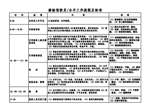 游船工作流程及标准