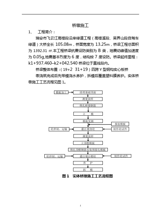 桥墩施工方案