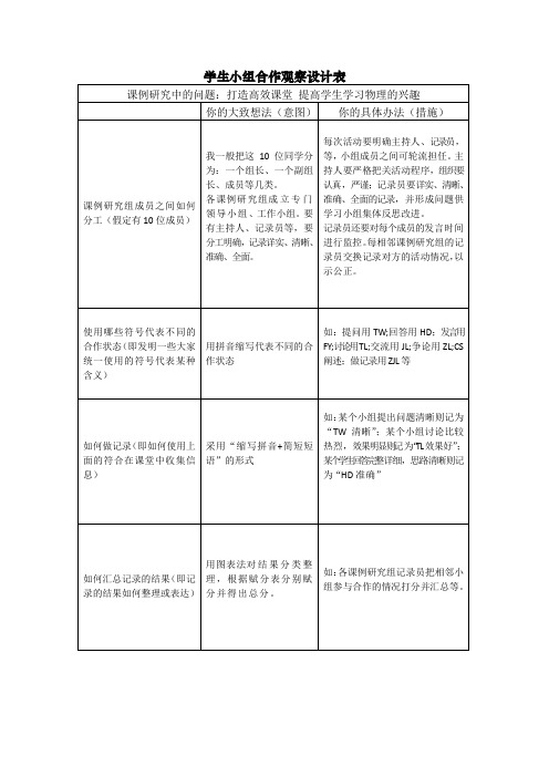 学生小组合作观察设计表