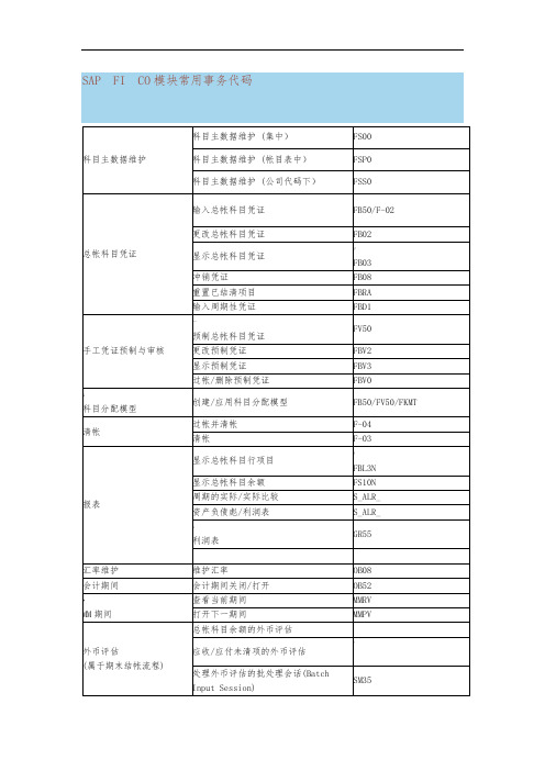 SAP模块常用事务代码