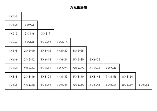 九九乘法口诀表(一页纸上的清晰打印版)