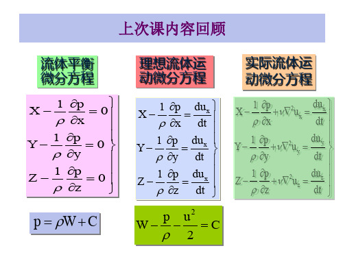 粘性流体微元流束伯努利方程