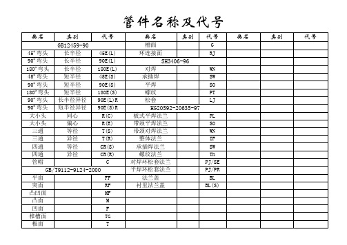 管件名称及代号