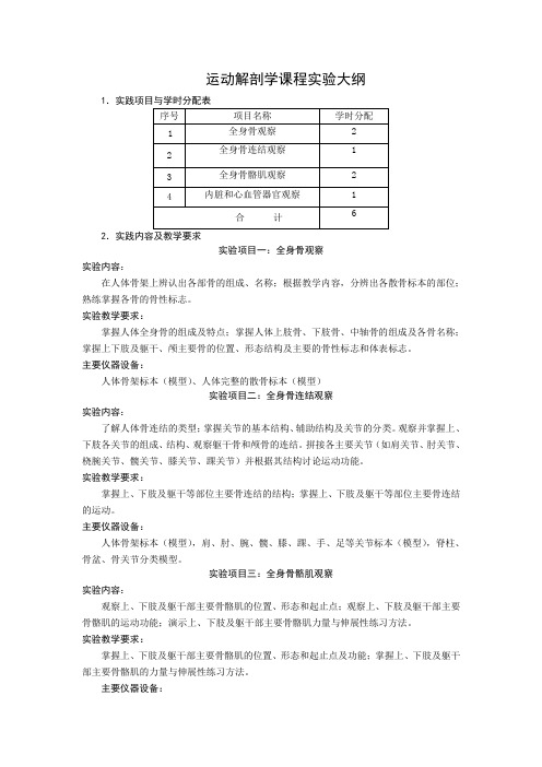 运动解剖学课程实验大纲