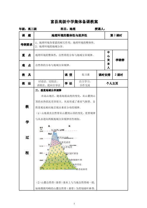 高三地理复习地域分异2