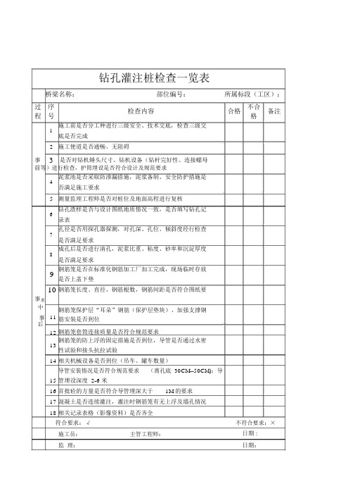 钻孔灌注桩检查一览表