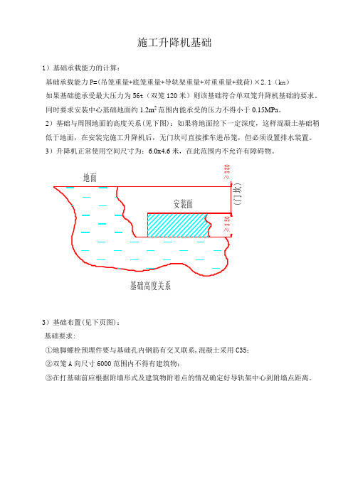 SC200人货梯基础新