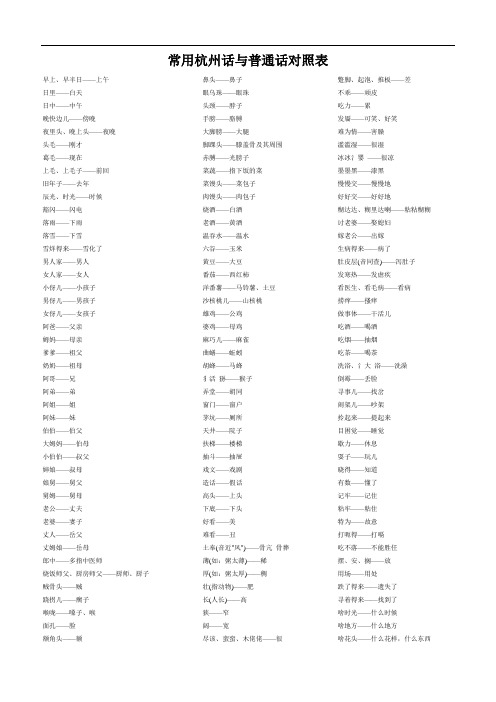 最新常用杭州话与普通话对照表教学提纲