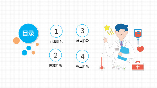 医院护理PDCA品管圈案例汇报培训讲授内容宣讲PPT课件