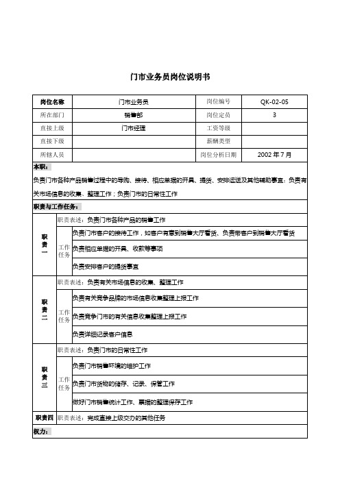 建材行业-销售部-门市业务员岗位说明书.doc