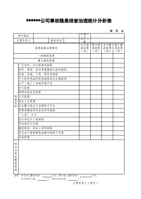 隐患排查治理各类表格模板