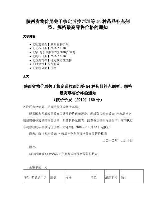 陕西省物价局关于核定茴拉西坦等54种药品补充剂型、规格最高零售价格的通知