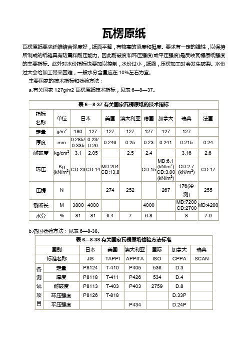 有关国家瓦楞原纸的技术指标