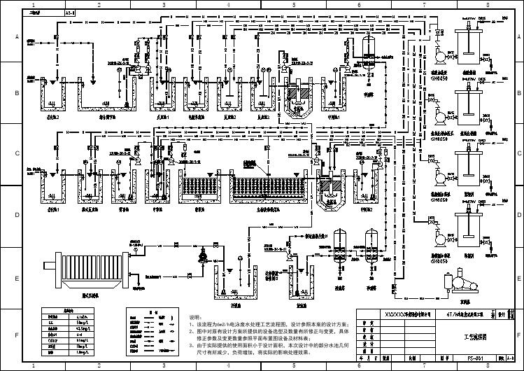 工业电泳废水处理工艺流程设计图纸