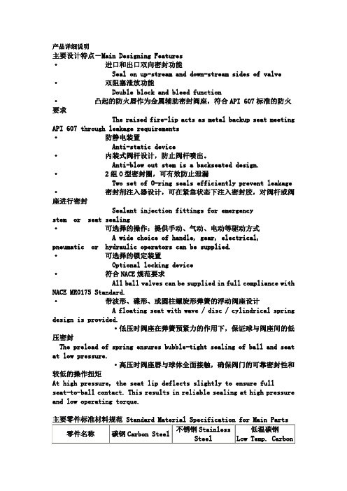 球阀  各部分英语名称