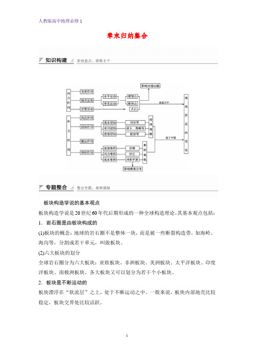 高中地理必修1章末归纳整合1：第四章 地表形态的塑造