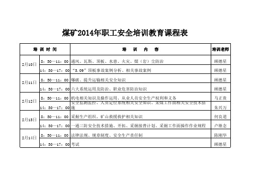 煤矿职工安全培训教育课程表