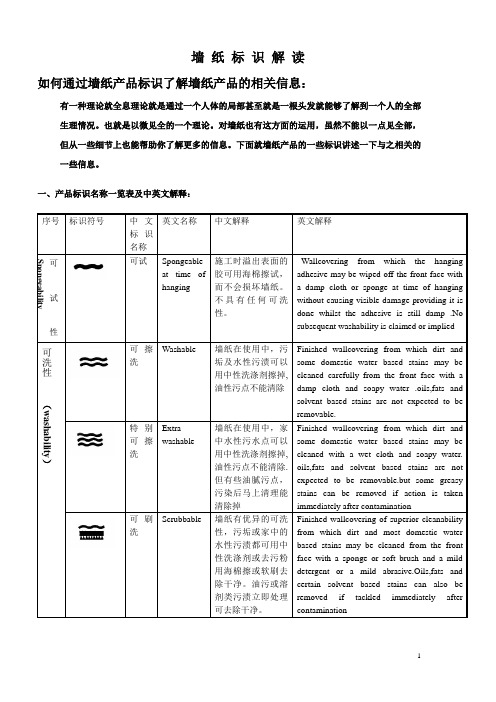 墙纸标识解读