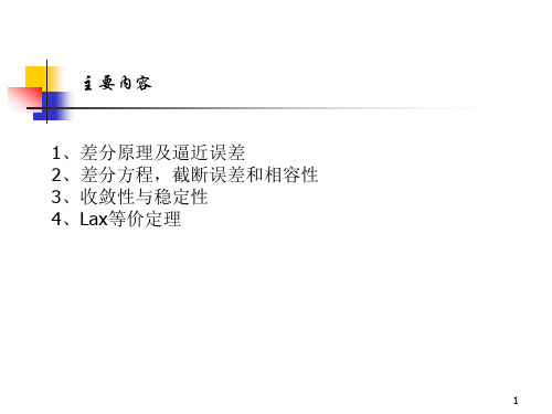 有限差分方法基础课件