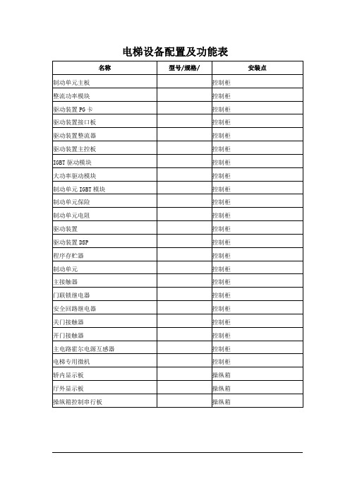 电梯设备配置及功能表