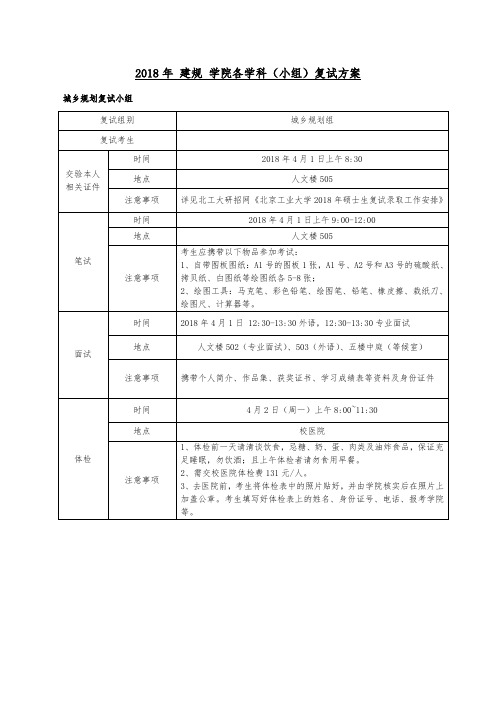 北京工业大学-建筑与城市规划学院2018年硕士研究生招生复试方案