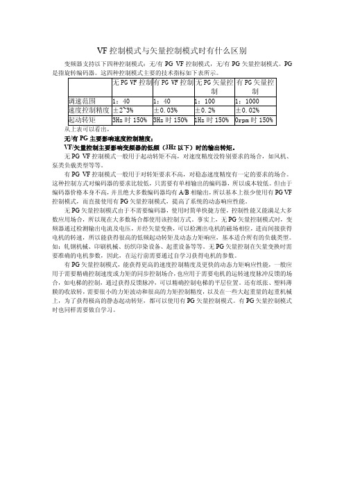 VF控制模式与矢量控制模式时有什么区别