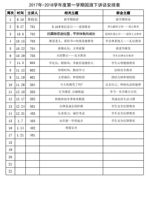 2018秋季国旗下讲话安排表(1)