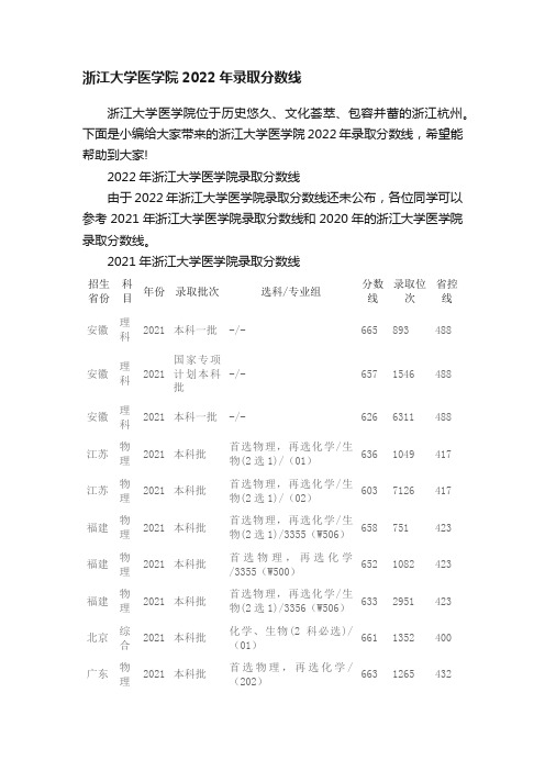 浙江大学医学院2022年录取分数线