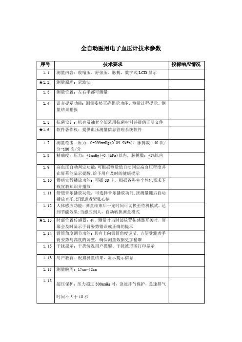 HBP-9020欧姆龙电子血压计技术参数