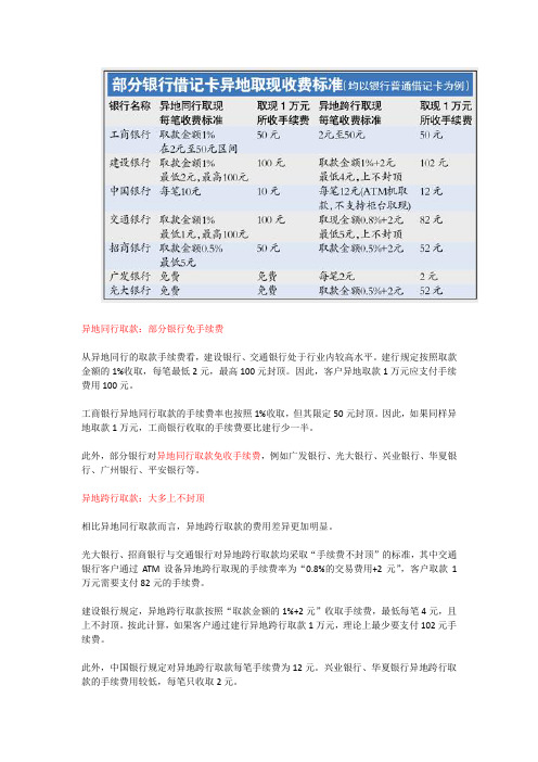 银行异地取款收费标准