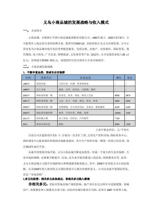 小商品城的盈利模式和发展战略