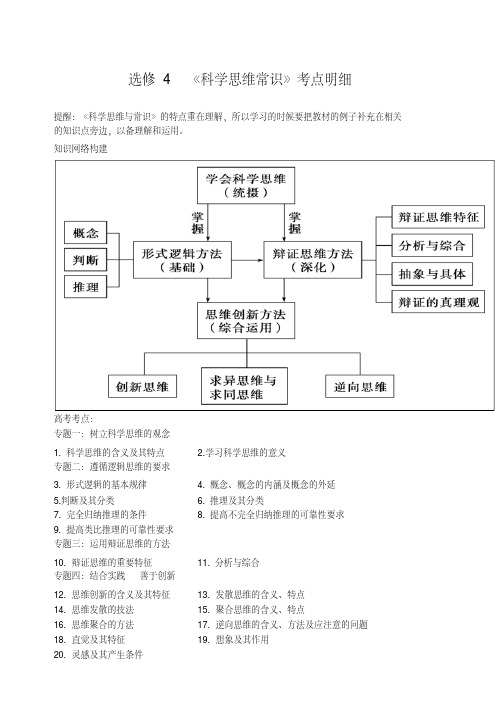 高中高考思想政治选修四《科学思维常识》考点明细