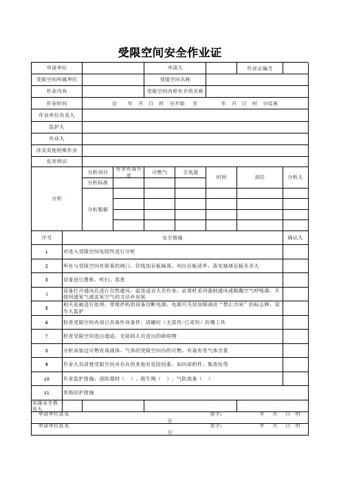 受限空间安全作业证--