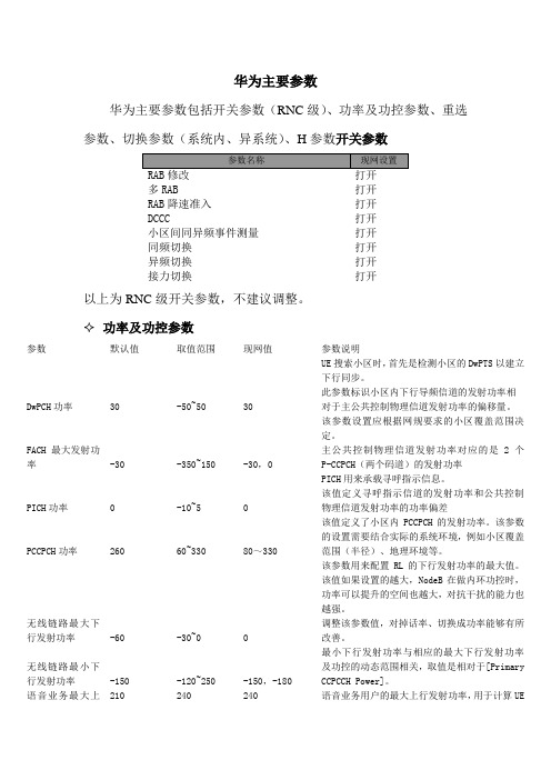 华为主要参数1025