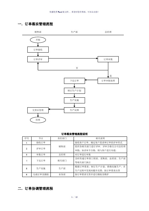 订单处理流程(参考模板)